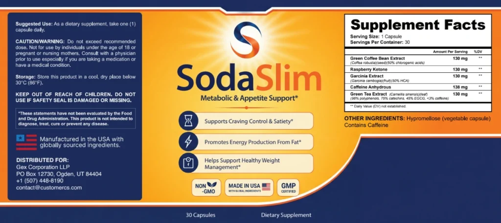 SodaSlim supplement facts label and product bottle ingredients